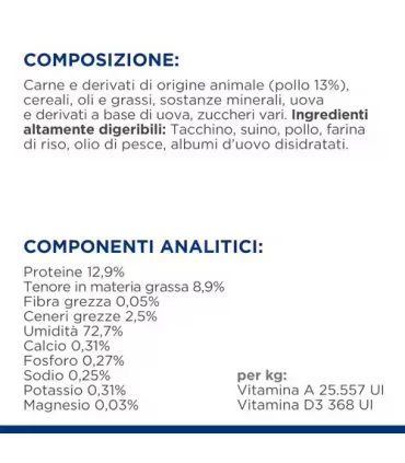 Hill's Prescription Diet cane gatto urgent care a/d pollo 200 gr