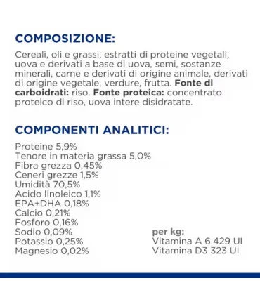 Hill's Prescription Diet Cane derm complete skin care & food sensitivities 200 gr