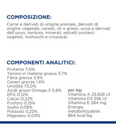 Hill's Prescription Diet Cane metabolic mobility weight j/d 370 gr