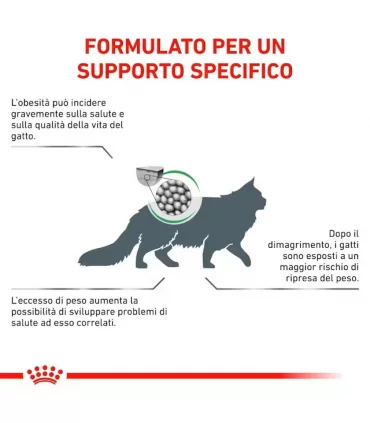 Royal canin gatto satiety weight management 1,5 kg
