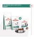 Royal canin cane treats satiety 230 gr