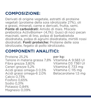 Hill's Prescription Diet cane food sensitivities z/d low fat 10 kg