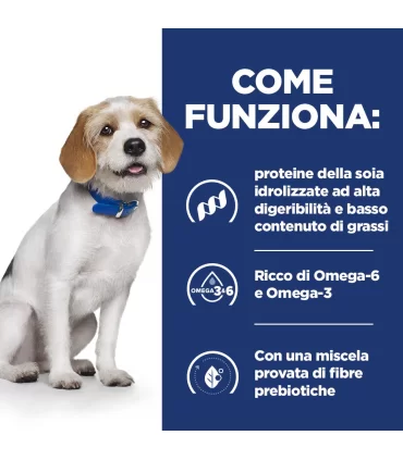 Hill's Prescription Diet cane food sensitivities z/d low fat 1,5 kg