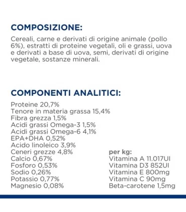 Hill's Prescription Diet Cane Derm Defense environmental sensitivities 10 kg