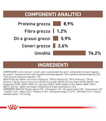Royal canin Gastrointestinal cane 400 gr