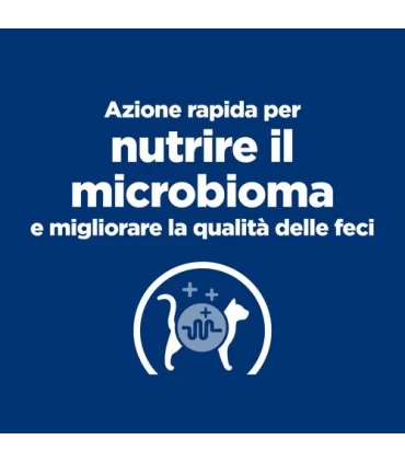 Hill's Prescription Diet Gatto Gastrointestinal biome digestive fibre care pollo 12 buste 85 gr