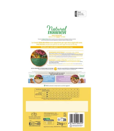 Natural Trainer daily nutrition cane small&toy adult Pollo fresco 2 kg