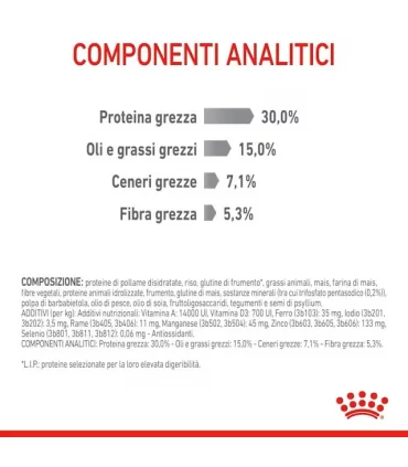 Royal canin gatto dental care 1,5 kg