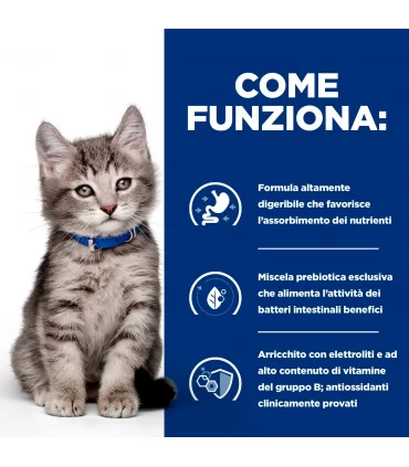 Hill's Prescription Diet kitten digestive care i/d con pollo 400 gr