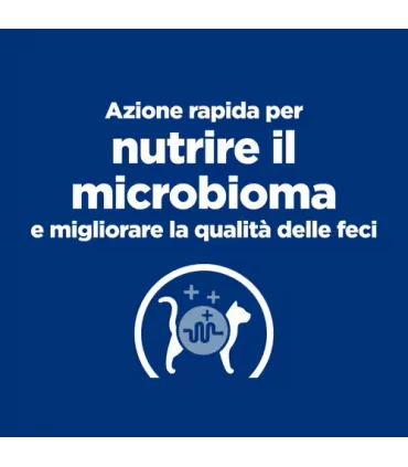 Hill's Prescription Diet Gatto Gastrointestinal biome digestive fibre care pollo 8 kg