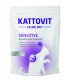 Kattovit Gatto Sensitive 1,25 kg