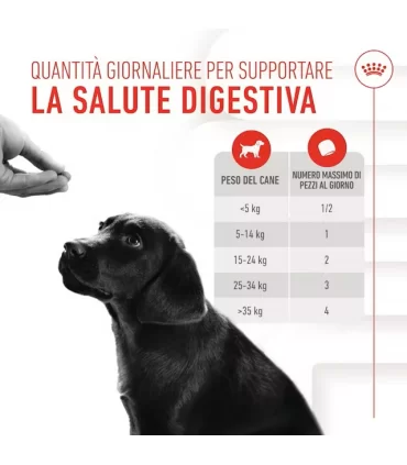 Royal Canin Immunity & Digestion puppy supplements 100 gr