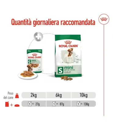 Royal canin cane mini bustina 85 gr