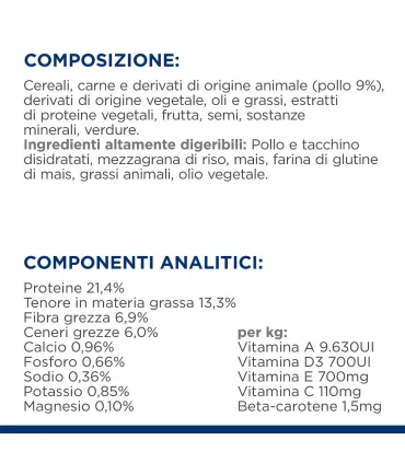 Hill's Prescription Diet Cane Gastrointestinal Biome digestive fibre care pollo 1,5 kg