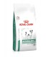 Royal canin cane small glycobalance 1,5 kg