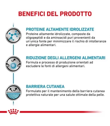 Royal Canin Anallergenic gatto 2 Kg