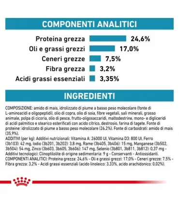Royal Canin Anallergenic gatto 2 Kg