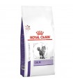 Royal canin calm gatto 2 kg