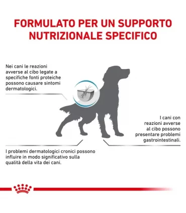 Royal canin anallergenic cane 3 kg
