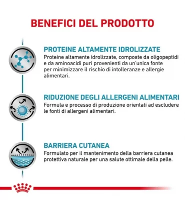 Royal canin anallergenic cane 3 kg