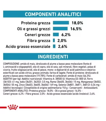 Royal canin anallergenic cane 3 kg