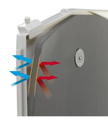 Ferplast kit isolamento dogvilla 70 