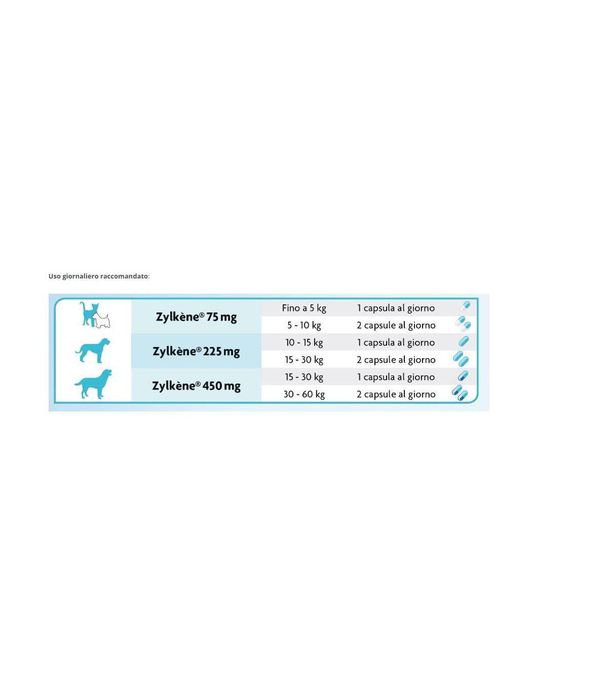 Vetoquinol zylkene cani 20 capsule 225 mg